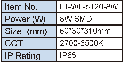 Lighting Supplier|Lightac Lighting